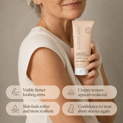 Deep Firming Peptide Body Cream