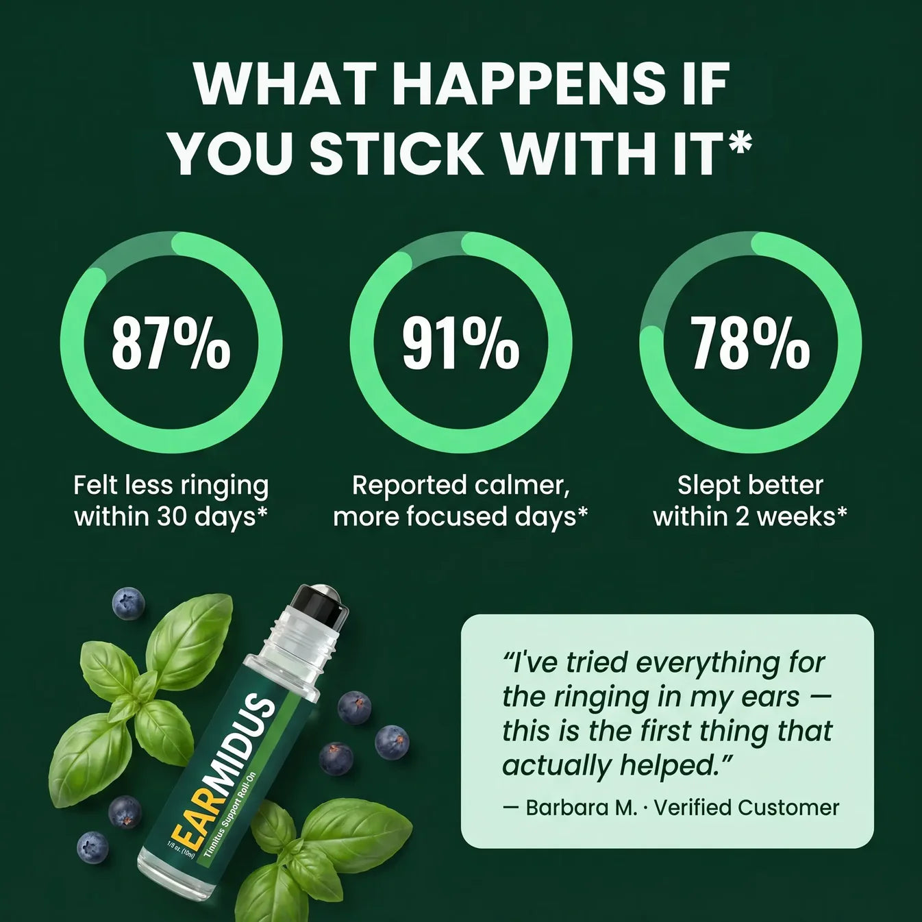 Natural Hearing Support Roll-On