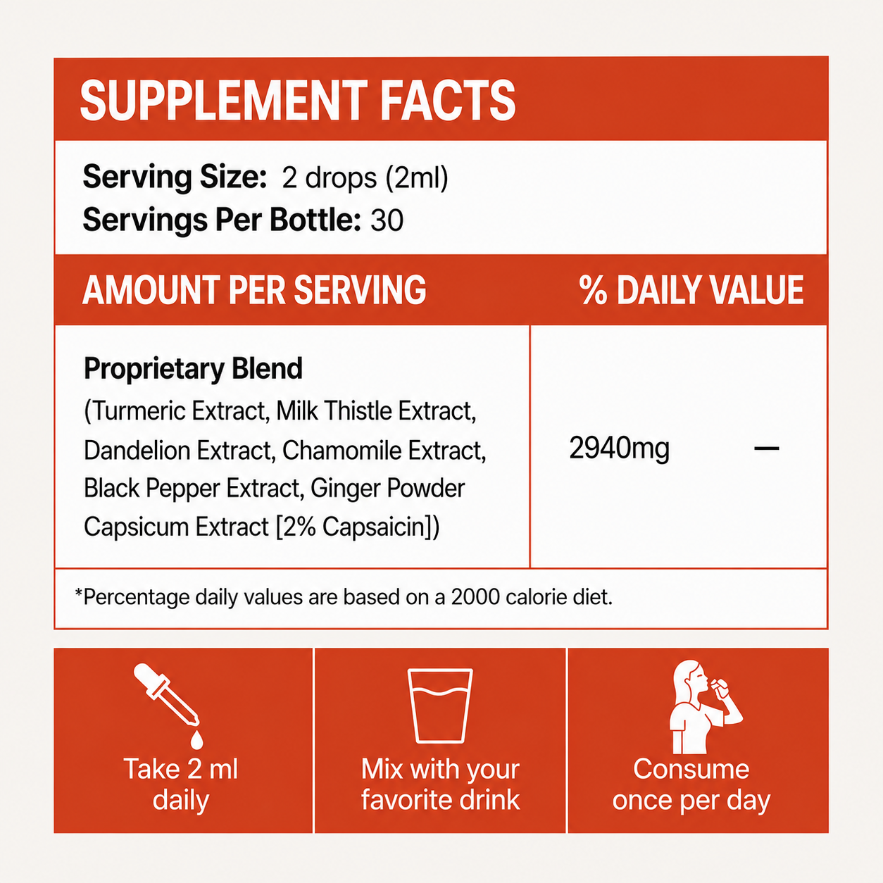 Turmeric Curcumin & Milk Thistle Liver Support Liquid Drops
