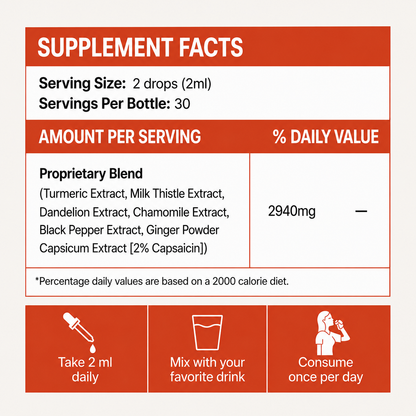 Turmeric Curcumin & Milk Thistle Liver Support Liquid Drops