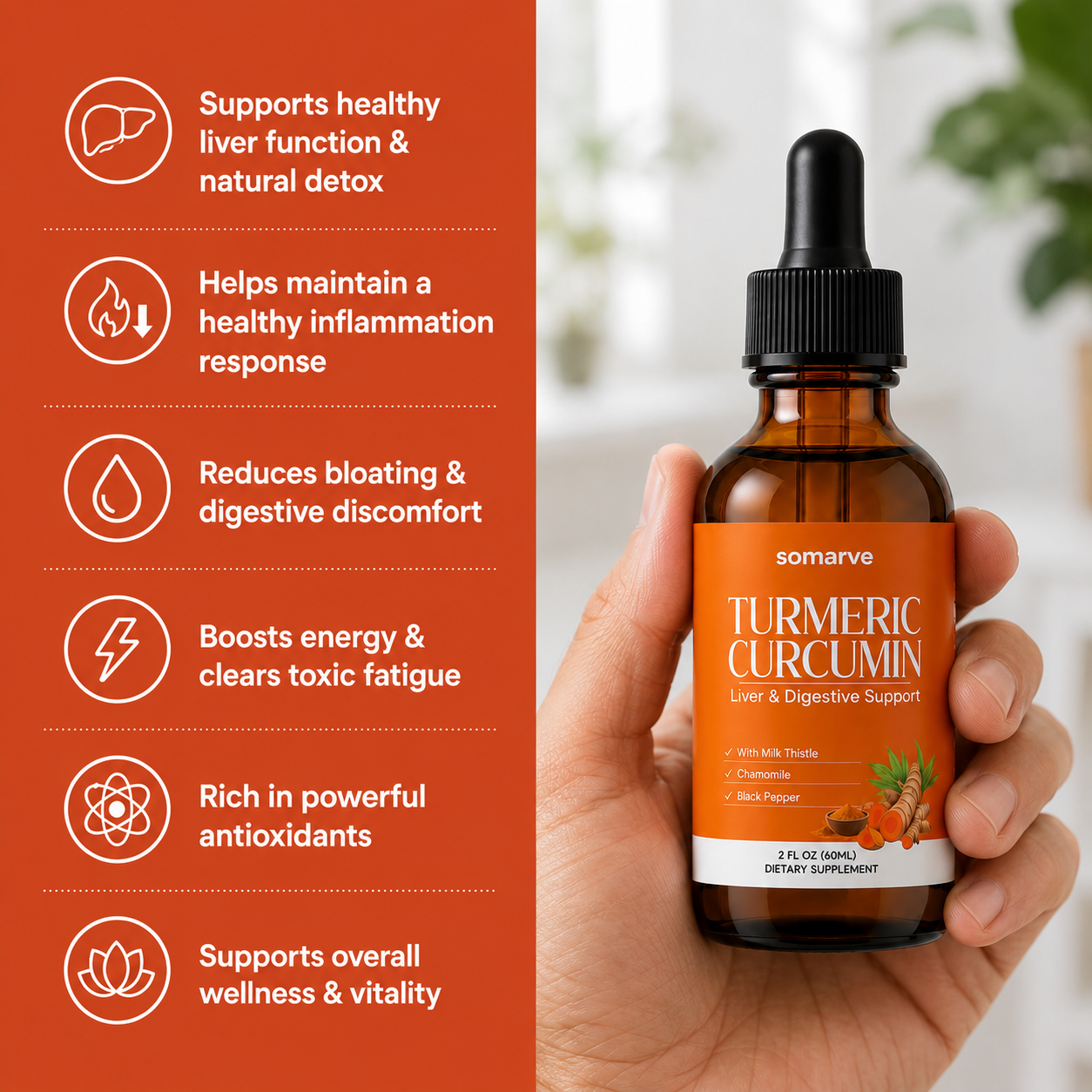 Turmeric Curcumin & Milk Thistle Liver Support Liquid Drops