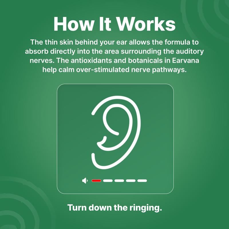 Natural Hearing Support Roll-On
